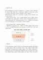 경영행동의 원리] 기업경영의 지도원리 생산성 경제성 수익성 레포트 6페이지