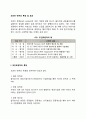 조인트벤처] 조인트 벤처의 특징 및 효과 레포트 2페이지