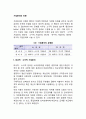 기업윤리의 유형) 대내적 대외적 소극적 적극적 기업윤리 레포트 2페이지