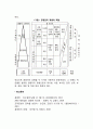 경영자의 유형] 경영관리계층에 의한 유형 최고경영층 중간경영층 하위경영층 레포트 5페이지