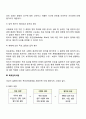 목표관리(MBO)의 의의와 실행 목표관리과정 MBO 장단점 레포트 3페이지