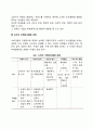 소비자 구매의사결정 과정의 개념과 소비자 구매의사 결정과정을 문제인식부터 구매 후 까지의 행동을 사례를 통해 제시하여라 3페이지