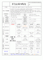 유치원 어린이집 1월2주 3주 4주 5주 주간교육계획안 (6세) 7페이지