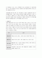보웬의 다세대 가족치료에서 사용하는 다양한 개념들을 설명하고 각 개념에 대한 실질적인 예를 제시하시오 3페이지