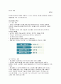 한국청소년문화의 특징을 설명하고 자신이 생각하는 한국청소년문화의 문제점과 해결방안을 각각 2가지 제시하시오 1페이지
