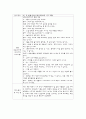 정신과병동 간호실습 면담일지 및 소감 6페이지
