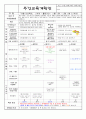 주간교육계획안) 유치원 어린이집 9월 1주 10월 2주 12월 23주 7페이지