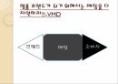 명품브랜드의 인테리어 10페이지