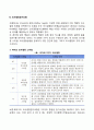 의사결정모형 의사결정분석표 의사결정참가모형 3페이지