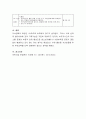 어린이집에서 실행하고 있는 부모참여 활동에 대한 단위활동 계획을 구체적으로 작성하세요 4페이지