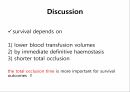 Retrospective study of the effectiveness of intra aortic ballon occlusion(IABO) for traumatic haemorrhagic shock 13페이지