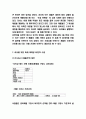 LUSH 러쉬 기업성장과정분석과 제품특성분석및 LUSH 러쉬 마케팅전략 분석과 미래 마케팅 4P전략 수립 7페이지