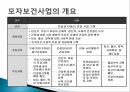 남구보건소 실습 모자보건실 3페이지