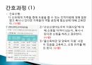 남구보건소 실습 모자보건실 19페이지