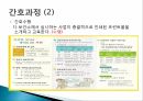 남구보건소 실습 모자보건실 24페이지