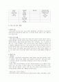 정신간호 컨퍼런스 (주요우울장애) 7페이지