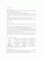 아동보육서비스의 개념 및 유형
 4페이지