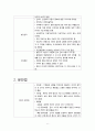 (A+받음) 모성간호학 출산교육과 분만법 report 6페이지