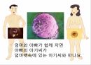 영유아 성교육 PPT 자료 5페이지