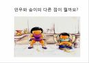 영유아 성교육 PPT 자료 10페이지
