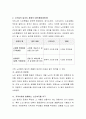 노후의 소득보장을 위한 노인일자리 활성화 방안에 대해서 토론하시오 3페이지