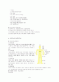 아토피 피부염에 대하여 3페이지