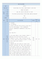 한국어발음교육법 ) 발음 수업 강의안 작성 (수업 시간 50분) - 영어권 학습자 평음격음경음 발음 수업 발음 수업 강의안 3페이지