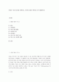 가설의 기능과 종류를 제시하고 가설의 종류를 예시를 들어 설명하시오 2페이지