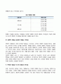 [경영계획의 유형] 전략적 계획과 운영적 계획 단기적 계획과 장기적 계획 구체적 계획과 지시적 계획 3페이지