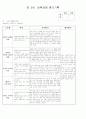 어린이집 월평가 보육과정 평가 만3세 3페이지