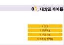 사회복지 사회복지 실천론 PPT 대상관계이론에 따른 Good Will Hunting 주인공 사정 2페이지