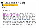 사회복지 사회복지 실천론 PPT 대상관계이론에 따른 Good Will Hunting 주인공 사정 14페이지