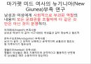 사회복지ppt _ 성역할 이론 3페이지