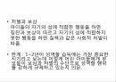 사회복지ppt _ 성역할 이론 6페이지