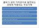 사회복지ppt _ 성역할 이론 10페이지