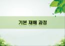 담양 멜론 농가 방문기 - 멜론 하우스 작물 재배 현황 조사 6페이지
