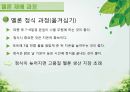 담양 멜론 농가 방문기 - 멜론 하우스 작물 재배 현황 조사 15페이지