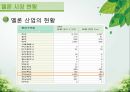 담양 멜론 농가 방문기 - 멜론 하우스 작물 재배 현황 조사 21페이지