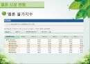 담양 멜론 농가 방문기 - 멜론 하우스 작물 재배 현황 조사 23페이지