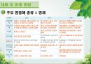 담양 멜론 농가 방문기 - 멜론 하우스 작물 재배 현황 조사 34페이지