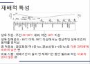 해충학 식물병리학 식물병진단학) 파프리카 주요 병해 진단 및 처방 7페이지
