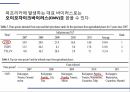 해충학 식물병리학 식물병진단학) 파프리카 주요 병해 진단 및 처방 18페이지