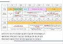 해충학 식물병리학 식물병진단학) 파프리카 주요 병해 진단 및 처방 23페이지