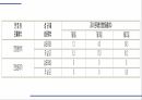 해충학 식물병리학 식물병진단학) 파프리카 주요 병해 진단 및 처방 53페이지