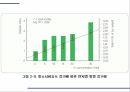 해충학 식물병리학 식물병진단학) 파프리카 주요 병해 진단 및 처방 56페이지