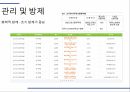 해충학 식물병리학 식물병진단학) 파프리카 주요 병해 진단 및 처방 79페이지