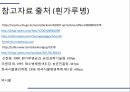 해충학 식물병리학 식물병진단학) 파프리카 주요 병해 진단 및 처방 89페이지