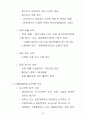 총장배 미용예술기능대회 계획서(안) 14페이지