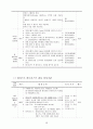총장배 미용예술기능대회 계획서(안) 21페이지