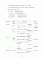 총장배 미용예술기능대회 계획서(안) 24페이지